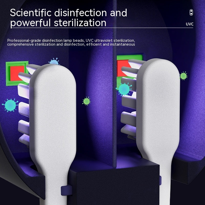 
                      
                        Tooth Brush Holder Sanitizer Uv Portable Disinfectant
                      
                    